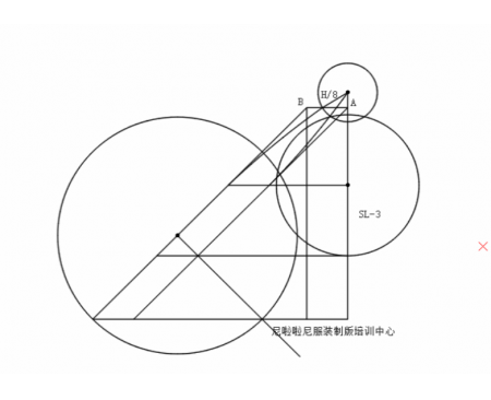 工業(yè)5.0高級服裝制版師班(學(xué)時4個月)